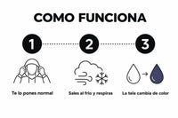 Como funciona: te lo pones, sales al frío, la tela cambia de color